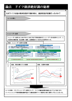 論点 ドイツ経済絶好調の秘密