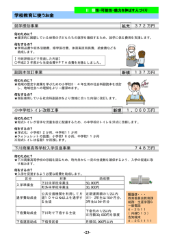 学校教育に使うお金