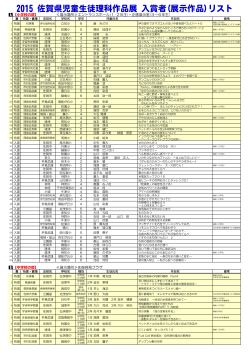 2015 佐賀県児童生徒理科作品展 入賞者(展示作品)リスト