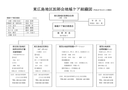 組織図 - 東広島地区医師会
