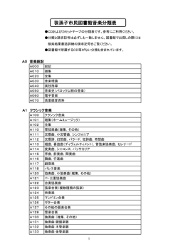 音楽分類表（PDF）