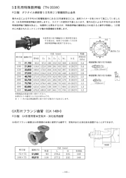 SⅡ形用特殊割押輪（TN-35SW） GX形片フランジ曲管（GX