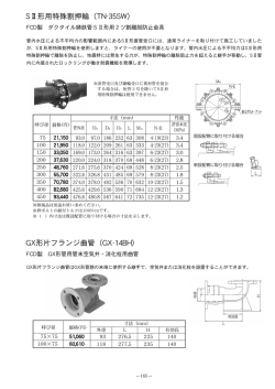 SⅡ形用特殊割押輪（TN-35SW） GX形片フランジ曲管（GX