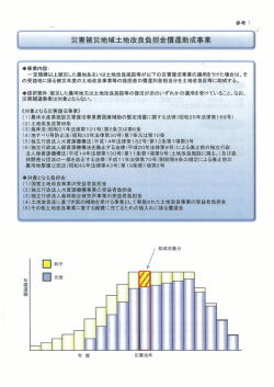 { `世 澤毒害被災地域土地改良負担金償還助成事業 ー