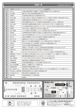 出展者一覧 ※出展内容は糞更になる寝台カゞあります・