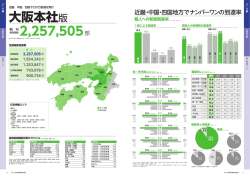 大阪本社版 - 読売新聞広告ガイド