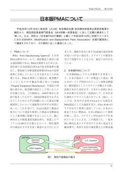 日本版PMAについて - 社団法人・日本航空宇宙工業会