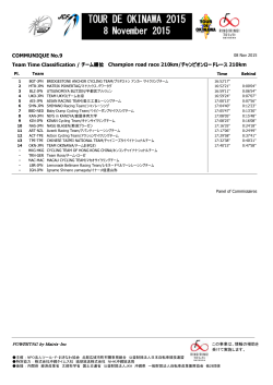COMMUNIQUE No.9 Team Time Classification / チーム順位