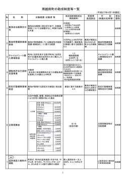 南越前町の助成制度等一覧（H27.4.1現在）（PDF形式 492キロバイト）