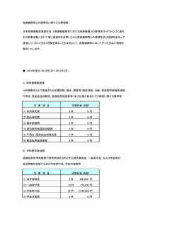 医療機関等との透明性に関する公開情報 日本医療機器産業連合会