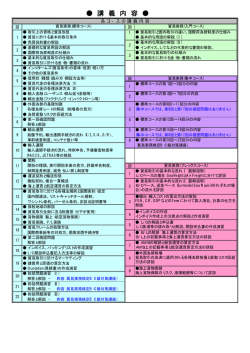 講 義 内 容