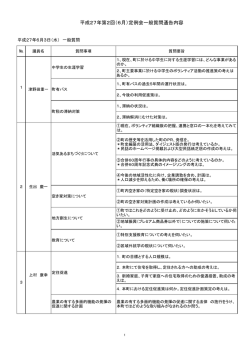 一般質問通告一覧