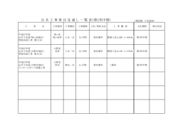 公 共 工 事 発 注 見 通 し 一 覧 表（第1四半期）