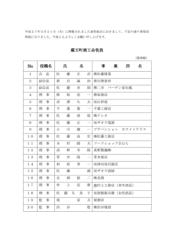 蔵王町商工会役員 No 役職名 氏 名 事 業 所 名