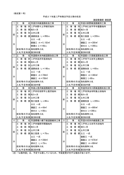 （様式第1号） 1 工 事 名 市道日向線道路改良工事 5 工 事 名 市道大