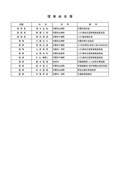 理 事 会 名 簿