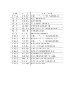 役 職 氏 名 所 属 ・ 役 職 理 事 長 小嶋 光信 両備ホールディングス(株