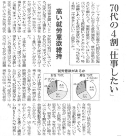 初代の4割圧事したい」