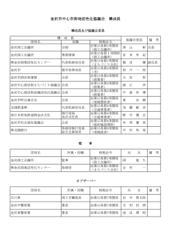 金沢市中心市街地活性化協議会 構成員・規約 （PDF）