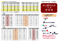 水上駅中心の バス 時刻表