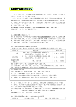 1か月（同じ月内）の医療費が自己負担限度額を超えた場合、申請をして