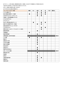 全てのメニューは同じ施設、調理器具を使用して調理しておりますので