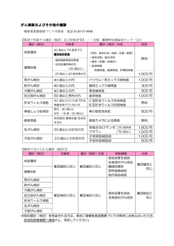 がん検診およびその他の健診の詳細情報はこちら
