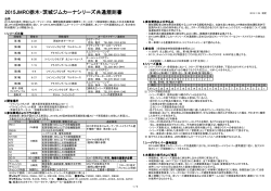 2015JMRC栃木・茨城ジムカーナシリーズ共通規則書