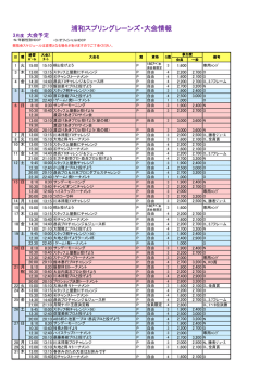 浦和スプリングレーンズ・大会情報