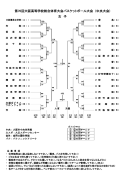 女 子 第70回大阪高等学校総合体育大会バスケットボール大会 (中央大会)