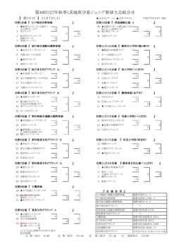 茨城県学童ジュニア野球大会