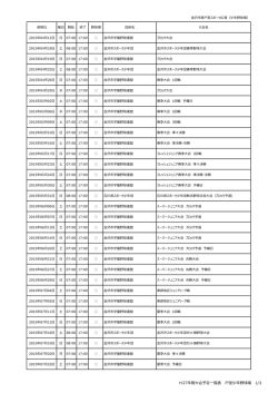 H27年間大会予定一覧表 戸室少年野球場 1/3