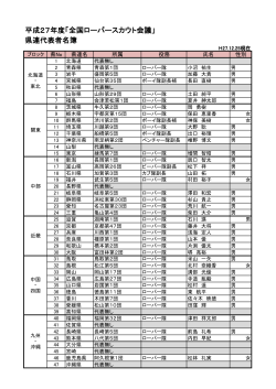 各県連盟の代表者一覧（PDF）