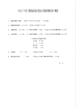 平成27年度 農協監査士資格試験結果の概要