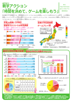 親学アクション 「時間を決めて、ゲームを楽しもう」 おやがく