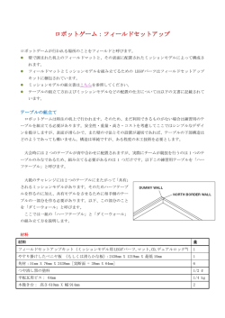 ロボットゲーム：フィールドセットアップ