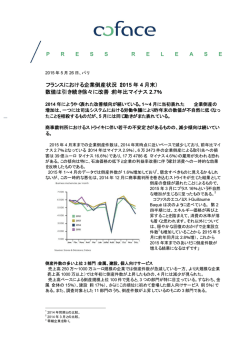 フランスにおける企業倒産状況（2015年4月末, 数値は