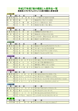 平成27年度「税の標語」入賞作品一覧