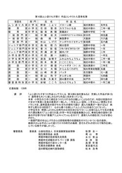 ムシ 入選作品発表 2015年7月
