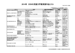 「2014年 日本の児童文学賞受賞作品」 (PDF形式