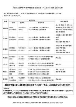 （伊勢市駅方面）・二俣町（伊勢市駅方面）