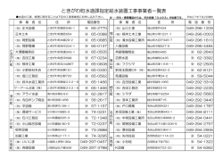 ときがわ町水道課指定給水装置工事事業者一覧表