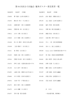第 64 回高分子討論会 優秀ポスター賞受賞者一覧