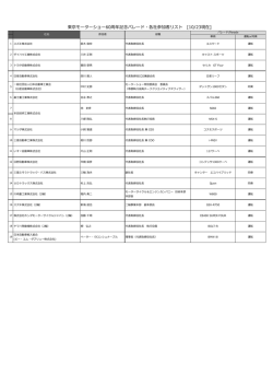 東京モーターショー60周年記念パレード・各社参加者リスト [10/23現在]