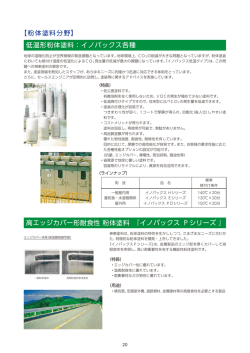 粉体塗料（88KB）