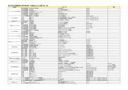 第54回日本網膜硝子体学会総会 出展会社と主な展示品一覧