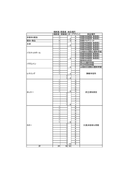 横断幕 懸垂幕 計 デザイン 納品場所 1 A 京都市体健室（事務局） 1 A