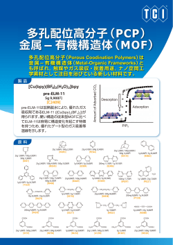 多孔配位高分子（PCP） 金属