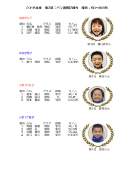 第3回通信記録会結果