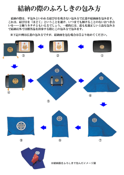 結納の際の風呂敷の包み方